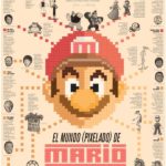matriz-de-contenidos