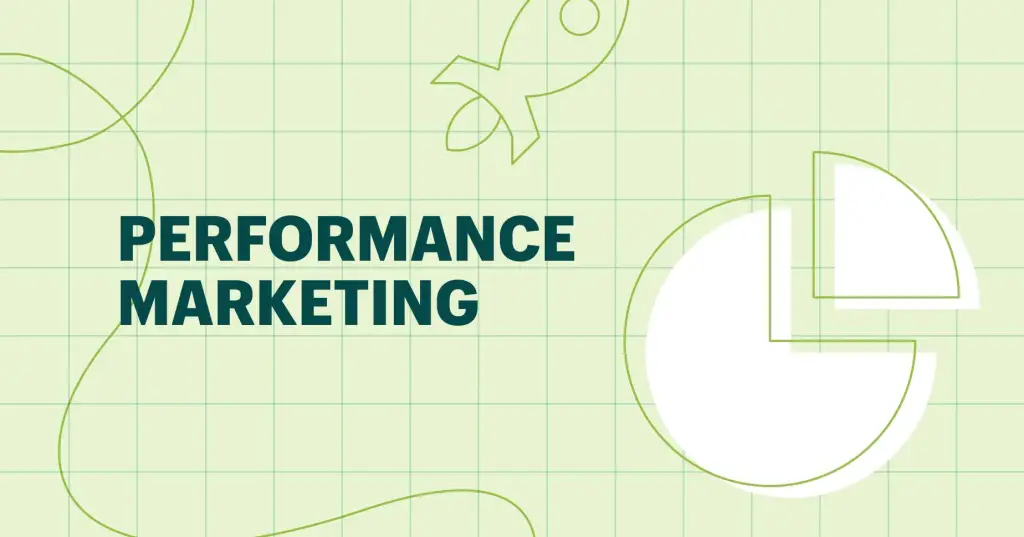 ¿Qué es el marketing performativo?